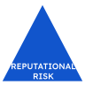 Reputational Risk